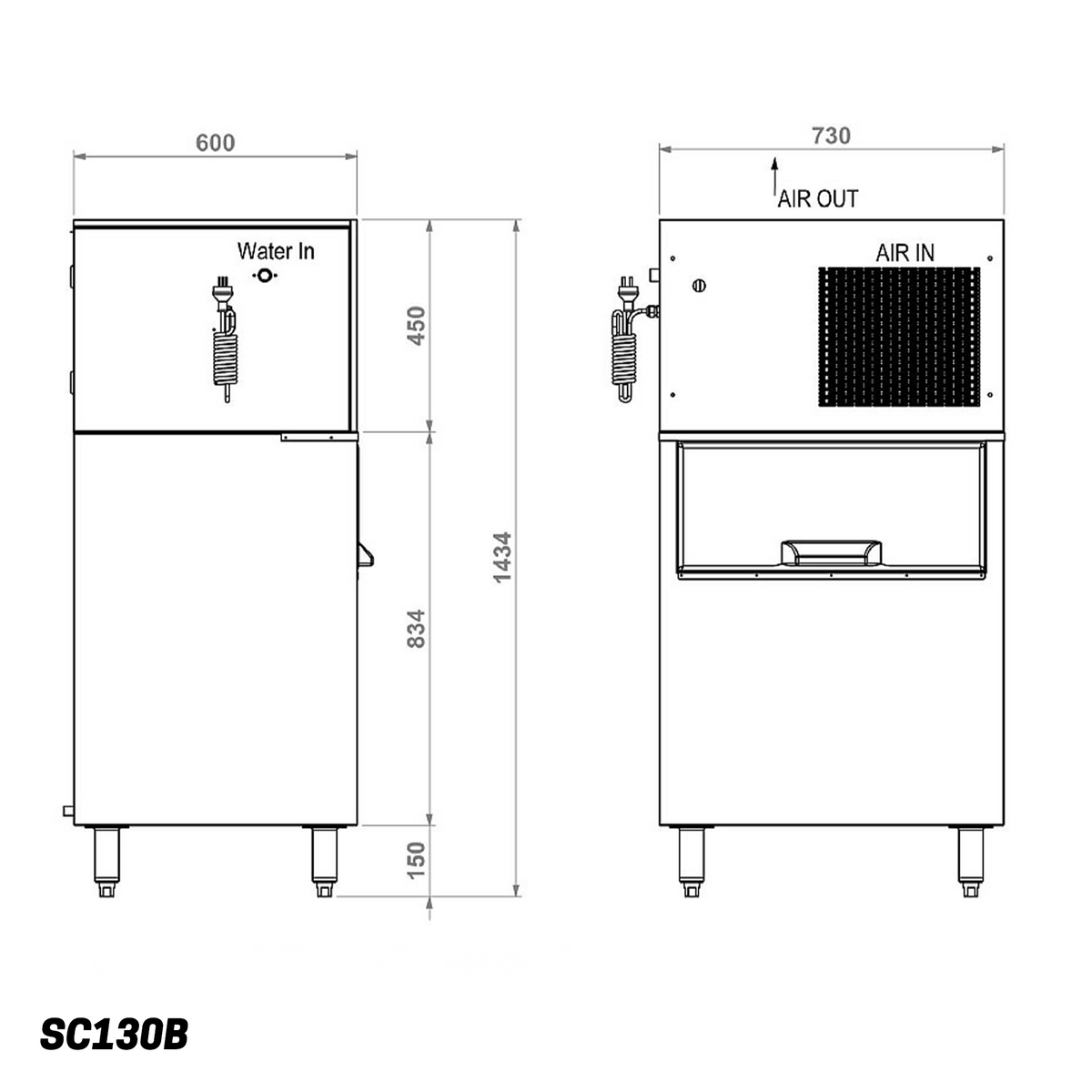 SC 130 Cuber